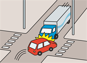トラックと自動車の衝突事故（右折と直進の事故）
