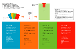 書類ペーパークリップ