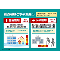 防災ポスター