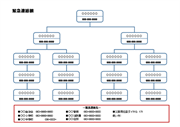 連絡網テンプレート 2