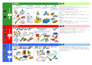 ゴミ出しルール一覧表