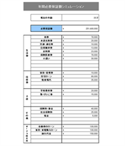 年間必要保証額シミュレーション