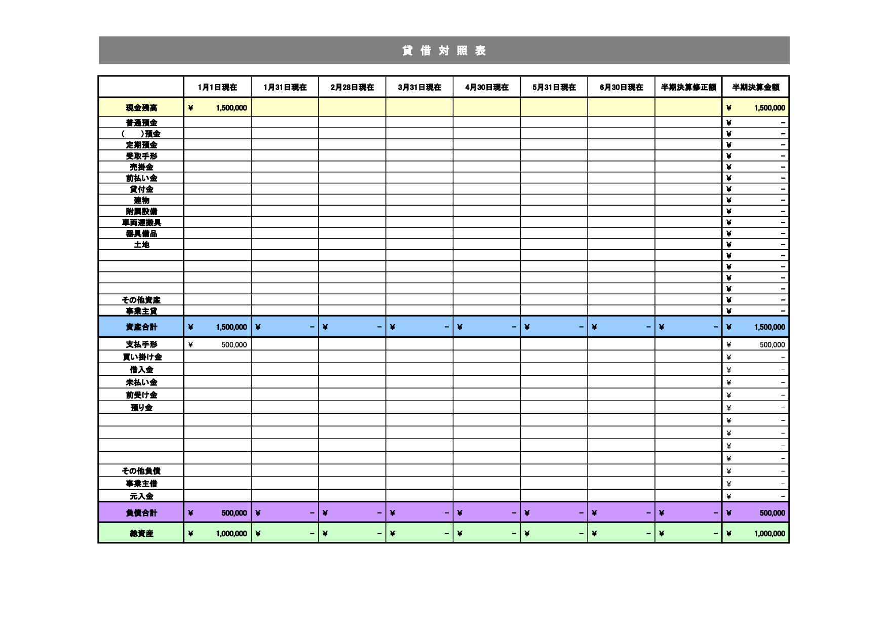 損益計算書