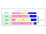 関係図 13