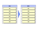 関係図 25