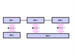 関係図 27