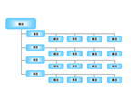 組織チャート