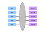 要素と関係