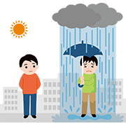 局地的集中豪雨（人）