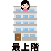 最上階