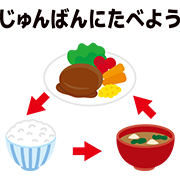 三角に食べる方法