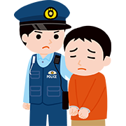 検挙