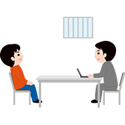 取り調べ
