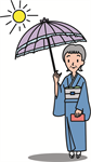 日傘を差した和服の女性高齢者