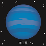 太陽系 海王星