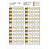 25マス計算 わり算