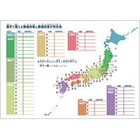 【社会】漢字で覚える都道府県と都道府県庁所在地