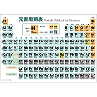 元素周期一覧表