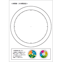 1日スケジュール 時間割 円グラフ（24時間）