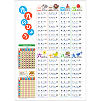 九九の表